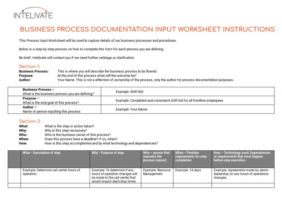 Best Business Process Requirements Document Template Pdf Sample Inside Business Requirements Document Template Pdf