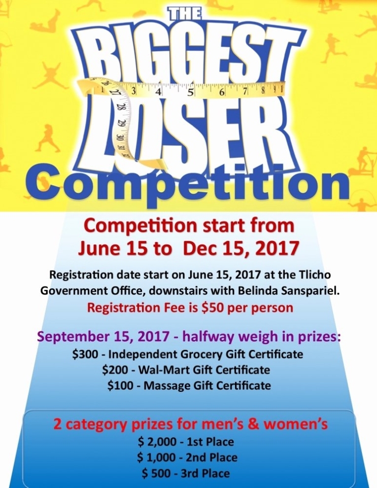 Biggest Loser Contest Flyer Template | Peterainsworth With Regard To Contest Flyer Template