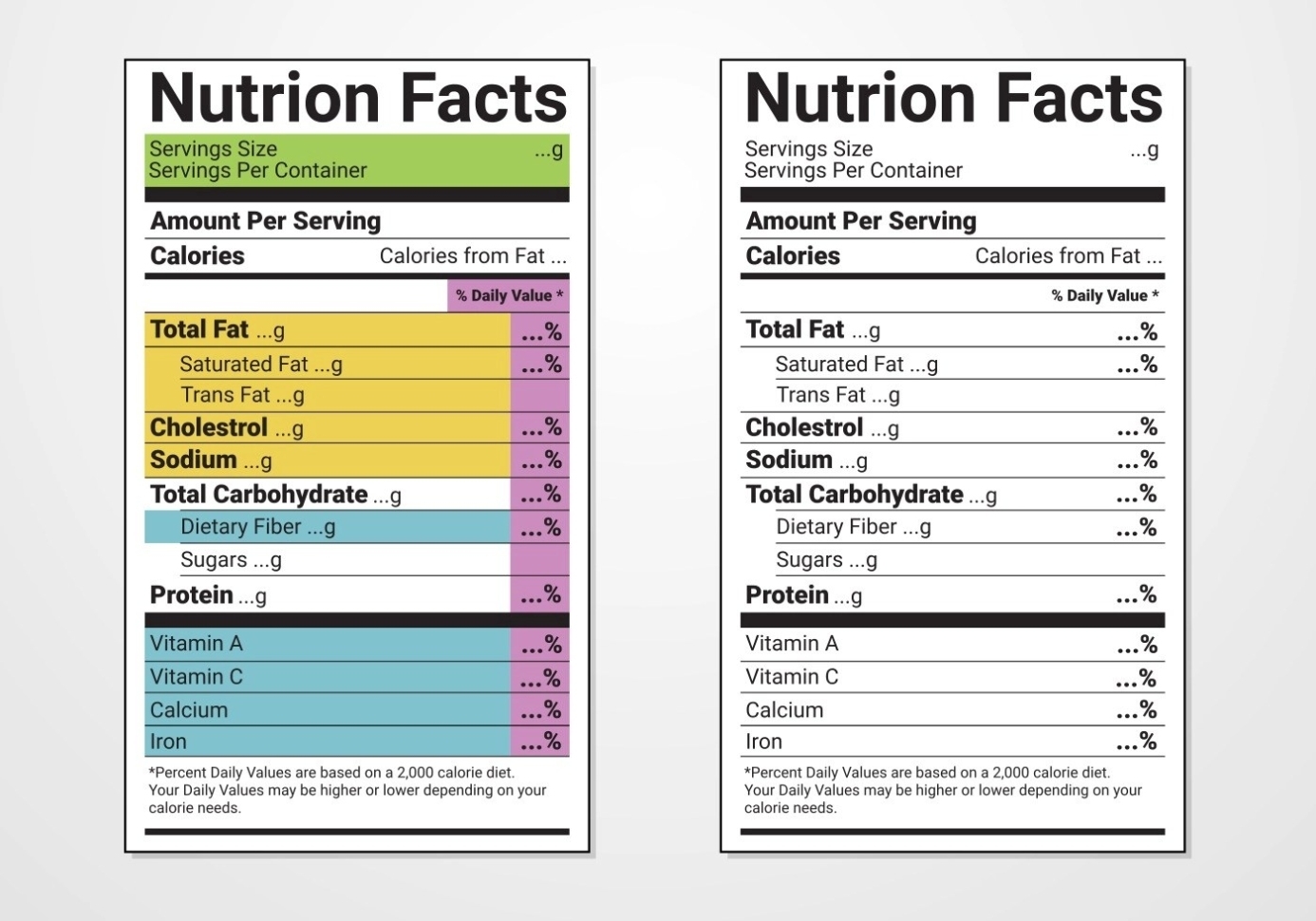 Blank Nutrition Facts Label Template Word Doc – Editable Nutrition For Nutrition Label Template Word