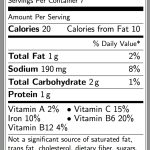 Blank Nutrition Facts Label Template Word Doc – Nutrition Label Throughout Food Label Template Word