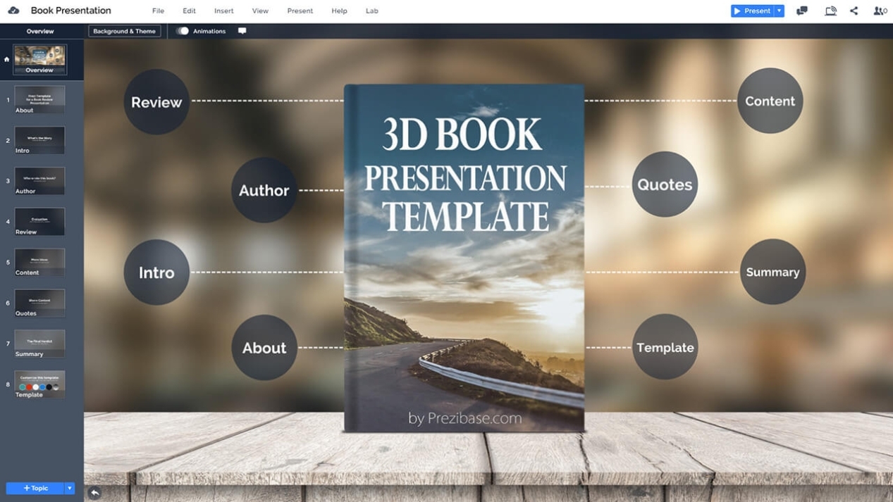 Book Presentation - Prezi Presentation Template | | Creatoz Collection Intended For Prezi Presentation Templates