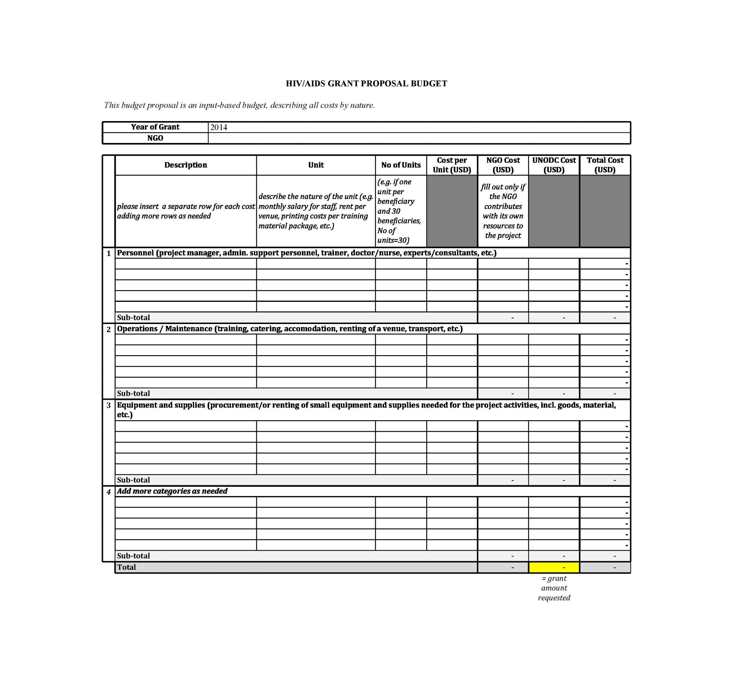 Budget Proposal Template 53+ Free Example - Redlinesp For Proposed Budget Template