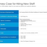 Business Case For Hiring New Staff | Presentation Graphics Pertaining To Presenting A Business Case Template