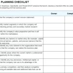 Business Continuity Checklist Template Pertaining To Business Continuity Management Policy Template