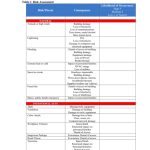 Business Continuity Plan Template In Word And Pdf Formats – Page 27 Of 34 Inside Business Continuity Plan Risk Assessment Template