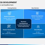 Business Development Powerpoint Template | Sketchbubble Regarding Business Development Presentation Template