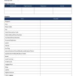 Business Financial Planning Spreadsheet Throughout Budget Planning For Business Plan Financial Template Excel Download