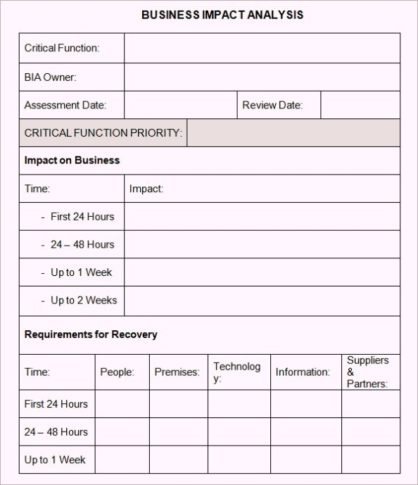 Business Impact Analysis Template – Emmamcintyrephotography Intended For It Business Impact Analysis Template