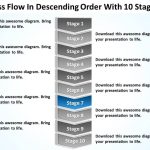 Business Intelligence Diagram Process Flow Descending Order With 10 With Regard To Business Intelligence Plan Template