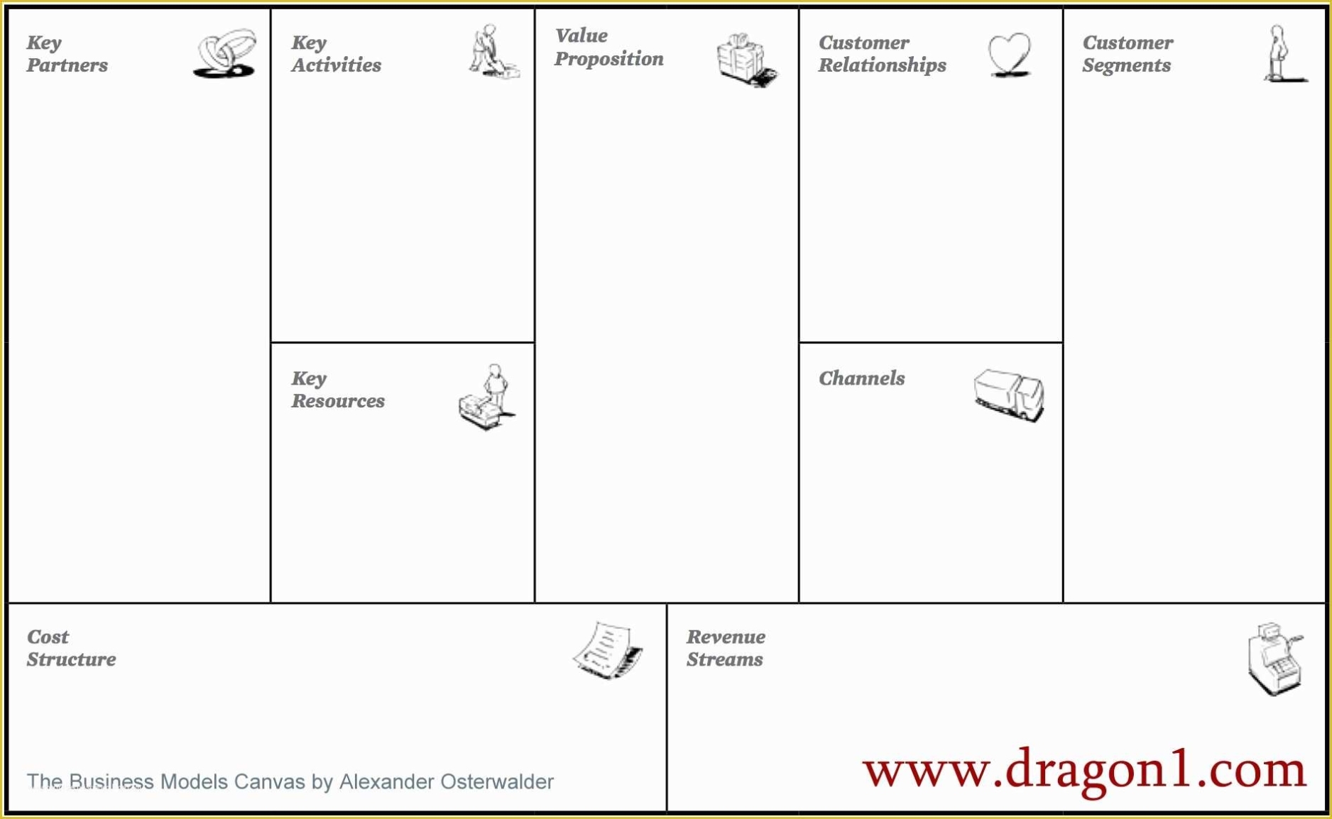 Business Model Canvas Template Word Free Of Business Model Canvas For Business Canvas Word Template