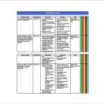 Business Operational Plan Template Is Business Operational Plan Regarding Business Intelligence Plan Template