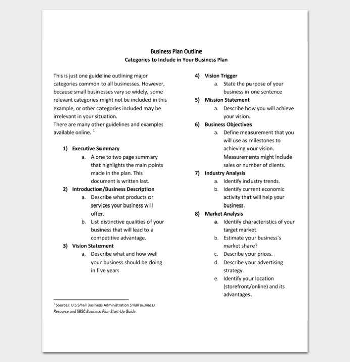 Business Outline Template – 20+ Free Samples, Formats & Examples Inside Small Business Administration Business Plan Template
