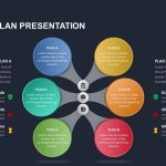 Business Plan Presentation Template | Slidebazaar Inside Ppt Presentation Templates For Business