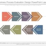 Business Process Evaluation Design Powerpoint Layout | Powerpoint Pertaining To Business Process Evaluation Template