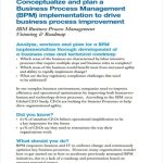 Business Process Improvement Proposal Example / 7 Business Project within Business Improvement Proposal Template