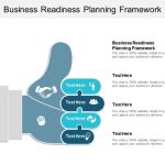 Business Readiness Planning Framework Ppt Powerpoint Presentation File Intended For Business Plan Framework Template