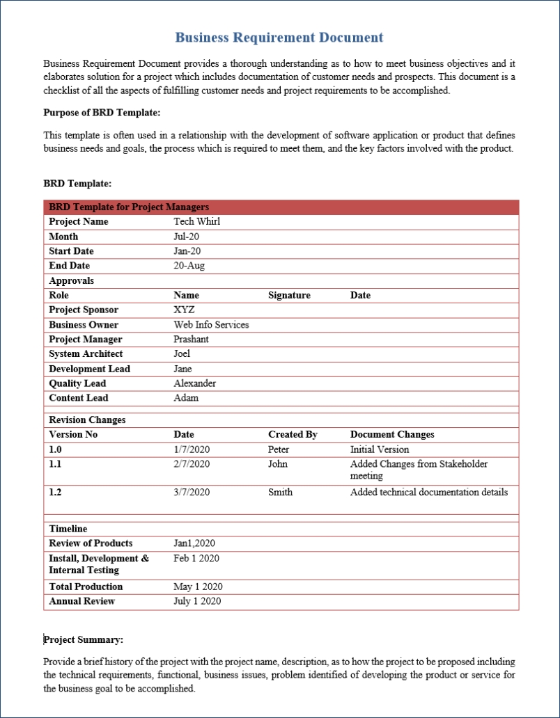 Business Requirements Document Template | Brd Vs Frd | Project Throughout Example Business Requirements Document Template