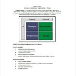 Business Swot Analysis Template – 7+ Free Word, Pdf Documents Downoad Intended For Business Opportunity Assessment Template
