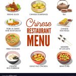 Chinese Restaurant Menu Cover Template Royalty Free Vector Intended For Asian Restaurant Menu Template