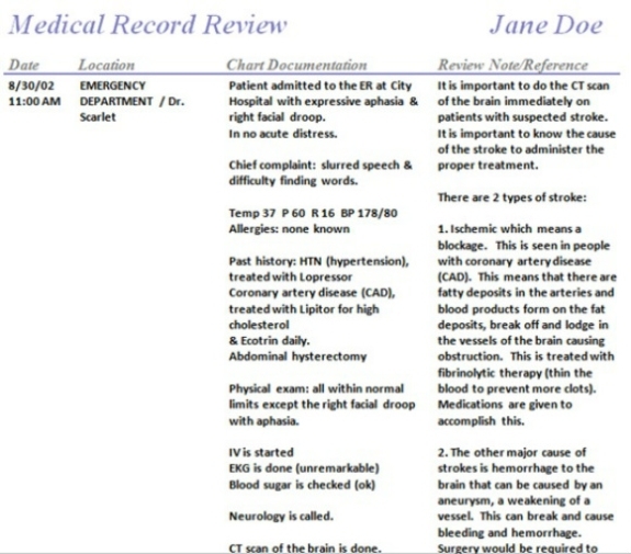Chronologies - Legal Nurse Systems, Llc For Legal Nurse Consultant Report Template