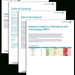 Compliance Monitoring Report Template With Legal Compliance Register Template