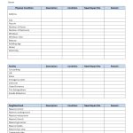 Convenience Store Feasibility Study Checklist in Feasibility Study Template Small Business