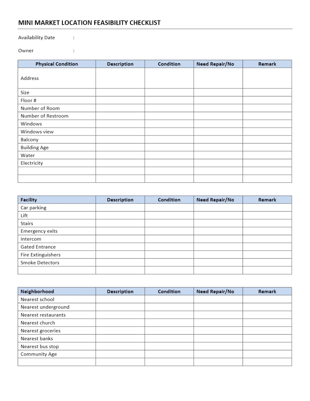 Convenience Store Feasibility Study Checklist In Feasibility Study Template Small Business
