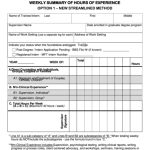 Cra Option C Printout Example For Screenplay Option Agreement Template