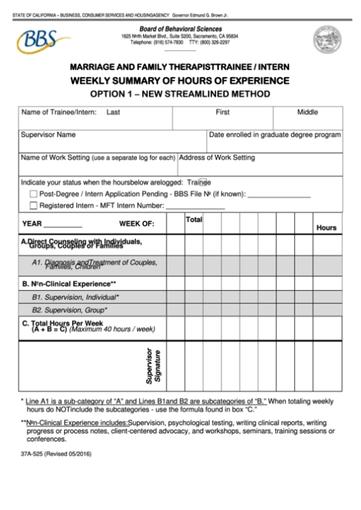 Cra Option C Printout Example For Screenplay Option Agreement Template