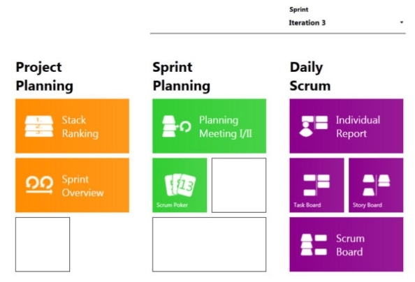 Daily Scrum Meeting Template Excel | Template124 Within Scrum Meeting Template