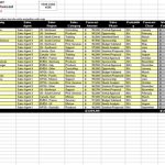 Detailed Sales Forecast Throughout Business Forecast Spreadsheet Template
