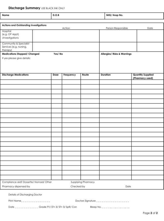 Discharge Summary Templates – 4 Samples To Create Discharge Summary Within Medical Office Note Template