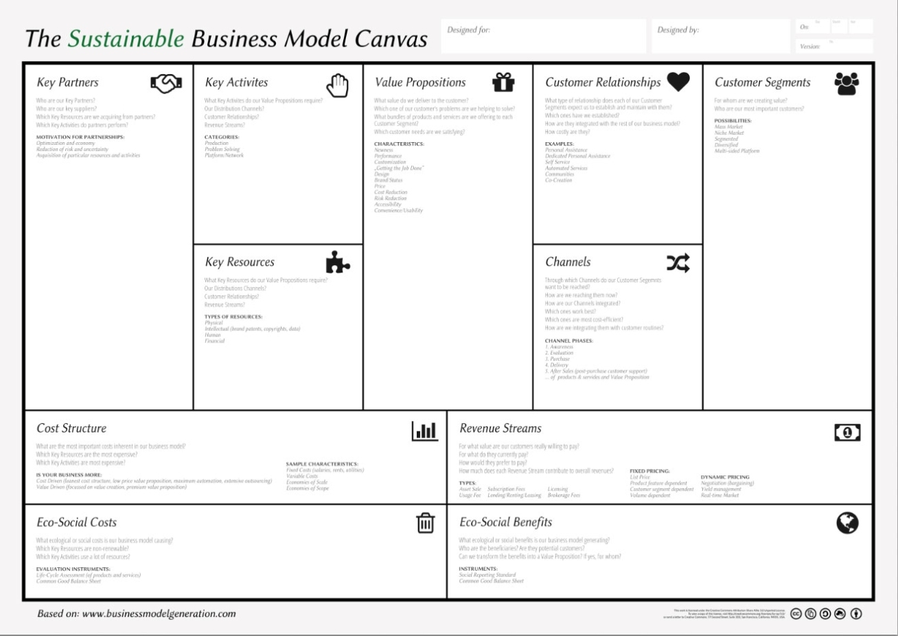 [Download 10+] 22+ Business Model Canvas Template Word File Png Gif With Regard To Business Model Canvas Word Template Download
