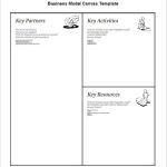 [Download 45+] 48+ Business Model Canvas Template Word Free Gif Jpg With Regard To Business Model Canvas Word Template Download