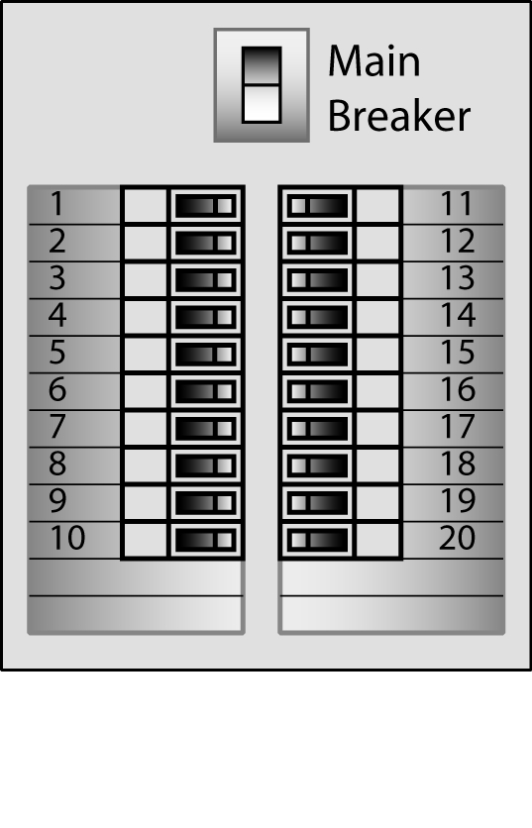 Download Electrical Circuit Breaker Panel Label Template | Gantt Chart throughout Circuit Panel Label Template