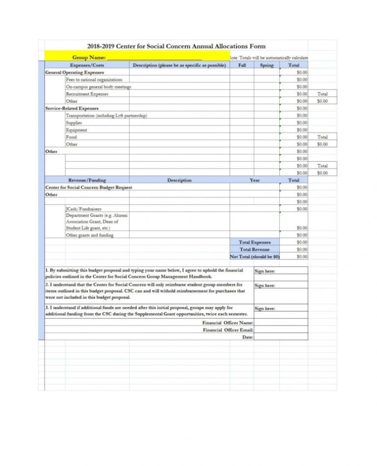 Editable 50 Free Budget Proposal Templates Word & Excel ᐅ Templatelab Throughout Grant Proposal Budget Template