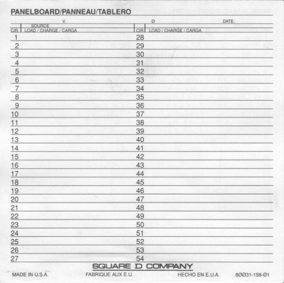 Electrical Panel Legend Template – Electrical Switchboard Schedule Intended For Electrical Panel Labels Template