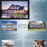 Elegance Real Estate Flyer Brochure Template | Codester Pertaining To For Sale By Owner Flyer Template