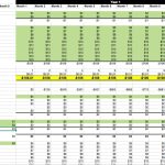 Financial Projections Template 150 Startups With Financial Plan Template For Startup Business