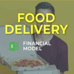 Food Delivery Business Plan Financial Model Excel Template Pertaining To Food Delivery Business Plan Template