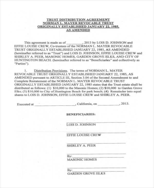 Free 10+ Distribution Agreement Forms In Pdf | Ms Word For Estate Distribution Letter Template