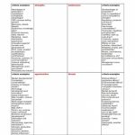 Free 10+ Sample Detailed Swot Analysis Templates In Pdf | Ms Word Intended For Business Opportunity Assessment Template