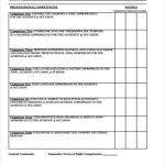 Free 10+ Sample Speaker Evaluation Forms In Ms Word | Pdf Within Presentation Evaluation Template