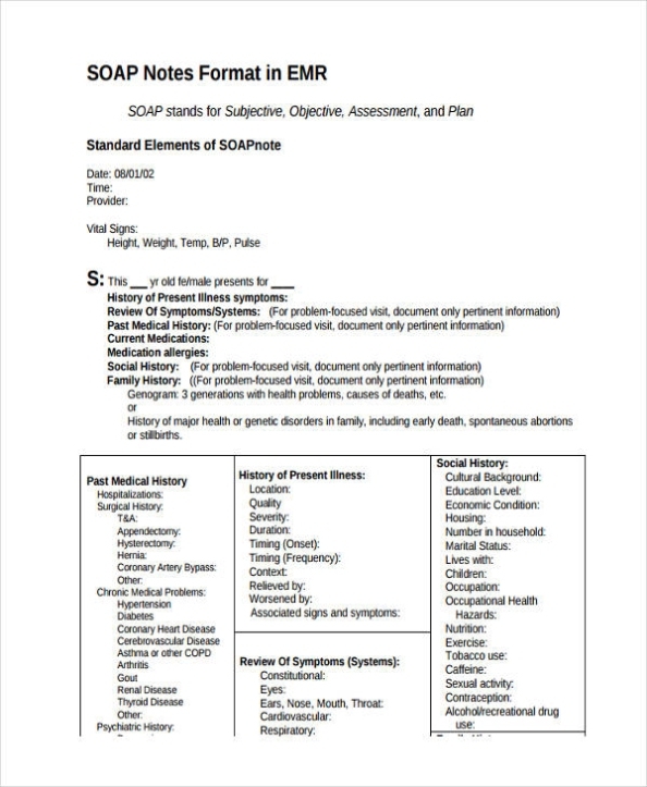 Free 19 Soap Note Examples In Pdf Examples With Regard To History Of Present Illness Template