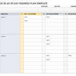 Free 30 60 90 Day Business Plan Templates | Smartsheet Throughout Business Plan Template Reviews