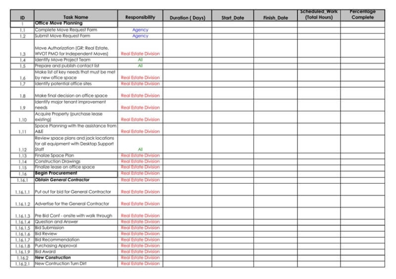 Free 35+ Free Moving Checklist Templates (Word | Pdf) In Moving Company Business Plan Template