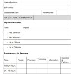 Free 6+ Business Impact Analysis Samples In Google Docs | Ms Word Inside Business Analyst Report Template