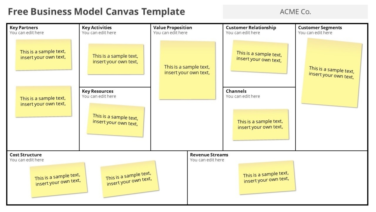 Free Business Model Canvas Template - Free Powerpoint Templates In Business Canvas Word Template