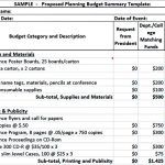 Free Download Budget Proposal Template Sample – Business Template Within Proposed Budget Template