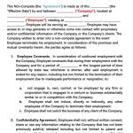 Free Employee Non Compete Agreement Templates (Word | Pdf) For Free Non Compete Agreement Template